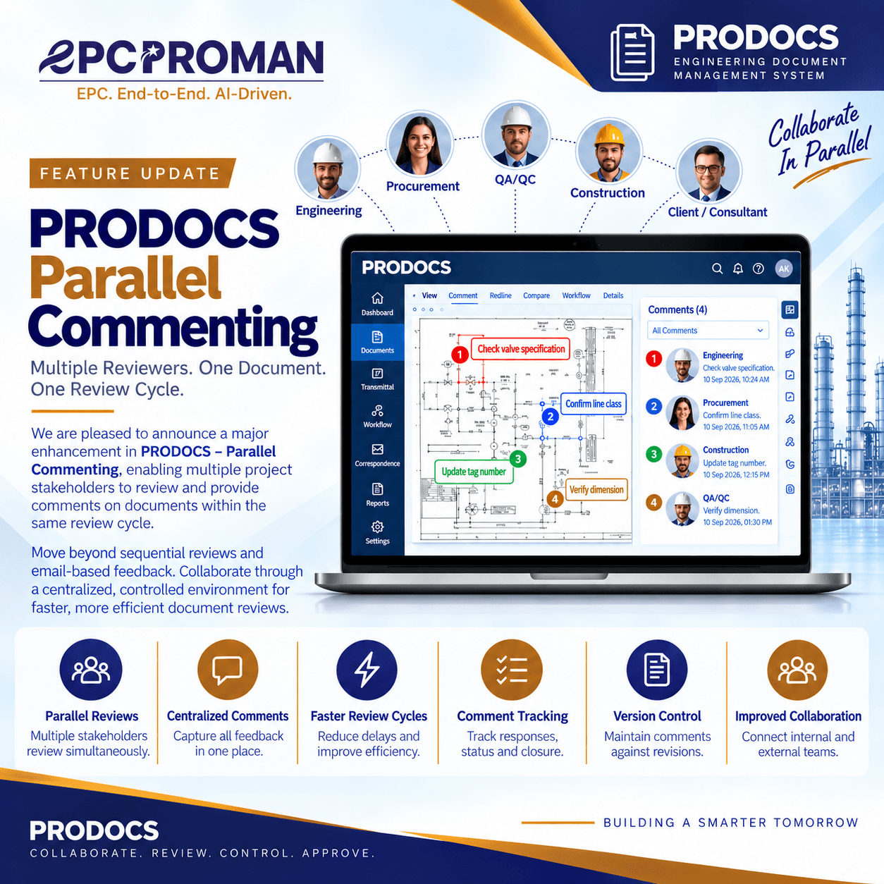 PRODOCS Enables Parallel Document Commenting