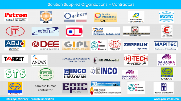 Solution Supplied Organizations – Contractors