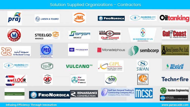 Solution Supplied Organizations – Contractors