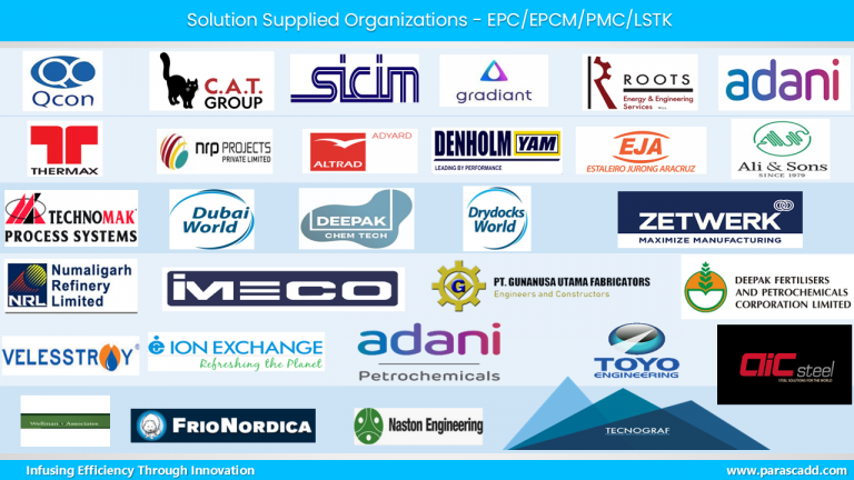 Solution Supplied Organizations - EPC/EPCM/PMC/LSTK