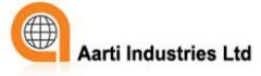 Aarti Industries Logo